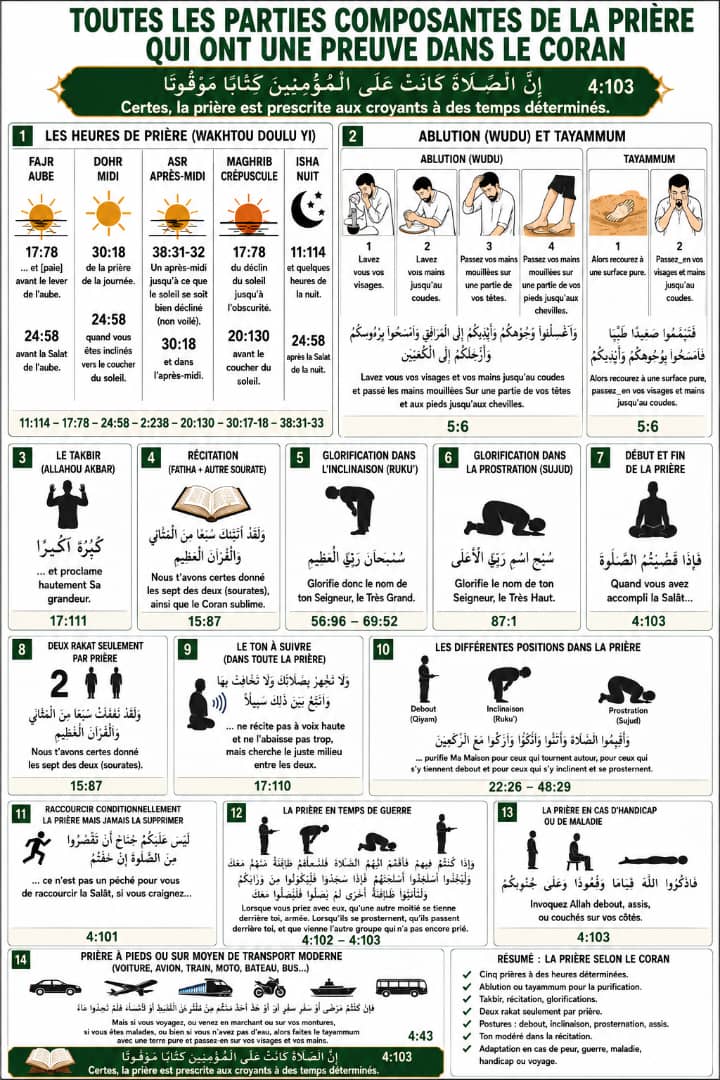 TUER UN ÊTRE HUMAIN EST ENCADRÉ PAR ALLAH