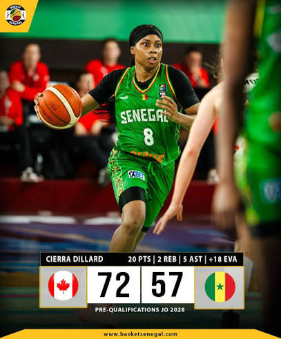 Tournoi Préqualification Olympique : Le Sénégal tombe face au Canada ! 